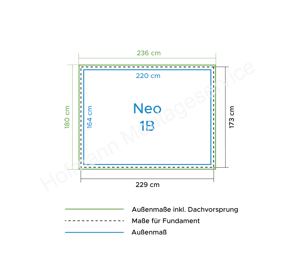 Neo 1B Neo 1B